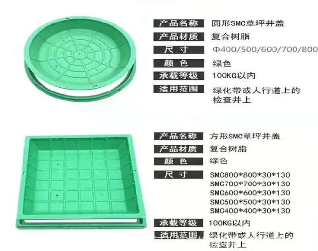 谢通门树脂复合种植井盖展示